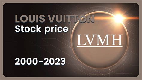 how to buy louis vuitton stock|lvmh us stock symbol.